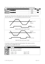 Предварительный просмотр 21 страницы Hein Lanz D1-333-121-34 Series Operating Instructions Manual