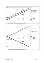 Предварительный просмотр 30 страницы Hein Lanz D1-333-121-34 Series Operating Instructions Manual