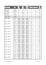 Предварительный просмотр 41 страницы Hein Lanz D1-333-121-34 Series Operating Instructions Manual