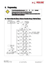 Preview for 9 page of Hein Lanz HL320 Operating Instructions Manual