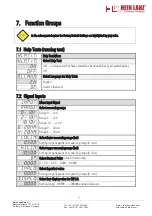 Preview for 11 page of Hein Lanz HL320 Operating Instructions Manual