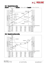 Preview for 14 page of Hein Lanz HL320 Operating Instructions Manual