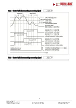 Preview for 22 page of Hein Lanz HL320 Operating Instructions Manual