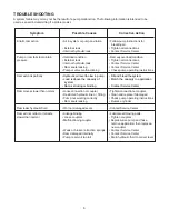 Preview for 6 page of HEIN-WERNER AUTOMOTIVE HW93300 Operating Instructions & Parts Manual