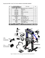 Preview for 7 page of HEIN-WERNER AUTOMOTIVE HW93300 Operating Instructions & Parts Manual