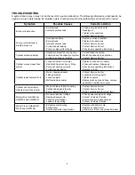 Preview for 6 page of HEIN-WERNER AUTOMOTIVE HW93301 Operating Instructions & Parts Manual