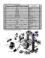 Preview for 7 page of HEIN-WERNER AUTOMOTIVE HW93301 Operating Instructions & Parts Manual