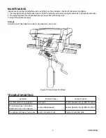 Preview for 7 page of HEIN-WERNER AUTOMOTIVE HW93350 Operating Instructions & Parts Manual