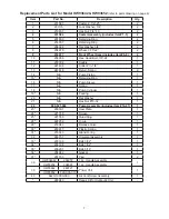 Preview for 7 page of HEIN-WERNER AUTOMOTIVE HW93642 Operating Instructions & Parts Manual