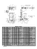 Preview for 7 page of HEIN-WERNER AUTOMOTIVE HW93692 Operating Instructions & Parts Manual