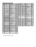 Preview for 8 page of HEIN-WERNER AUTOMOTIVE HW93765 Operating Instructions & Parts Manual