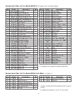 Preview for 11 page of Hein-werner AUTOMOTIVE HW93731 Operating Instructions & Parts Manual