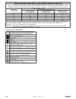 Preview for 8 page of HEINE EL10 LED Instructions For Use Manual