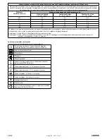 Preview for 38 page of HEINE EL10 LED Instructions For Use Manual