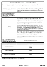 Preview for 24 page of HEINE HSL 150 Instructions Manual