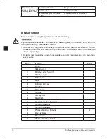 Предварительный просмотр 112 страницы Heiniger Saphir series Instruction Manual