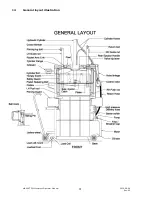 Предварительный просмотр 20 страницы Heiniger TPW Aussie Xpress Operator'S Manual