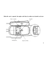 Preview for 11 page of HEINKEL Tourist Owner'S Manual