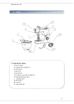 Preview for 28 page of Heinner ACC-BL600XMC Instruction Manual