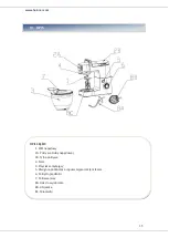 Preview for 36 page of Heinner ACC-BL600XMC Instruction Manual