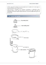 Предварительный просмотр 4 страницы Heinner C160SS Manual