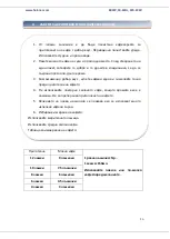 Предварительный просмотр 27 страницы Heinner CA-220 Instruction Manual