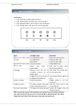 Предварительный просмотр 8 страницы Heinner DCH-350RGBK Manual