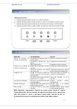 Предварительный просмотр 21 страницы Heinner DCH-350RGBK Manual