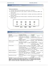 Предварительный просмотр 35 страницы Heinner DCH-350RGBK Manual