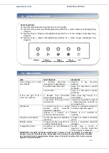 Предварительный просмотр 47 страницы Heinner DCH-350RGBK Manual