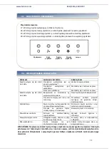 Предварительный просмотр 59 страницы Heinner DCH-350RGBK Manual