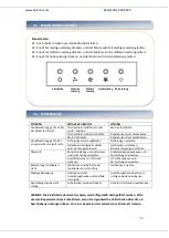 Предварительный просмотр 71 страницы Heinner DCH-350RGBK Manual