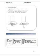 Preview for 9 page of Heinner DCH-450X Manual