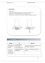 Предварительный просмотр 29 страницы Heinner DCH-450X Manual