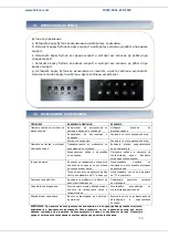 Предварительный просмотр 51 страницы Heinner DCH-650RGBK Manual