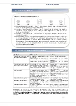 Preview for 90 page of Heinner DCH-6590TIX Manual