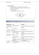 Предварительный просмотр 32 страницы Heinner DCH-750SSG Instruction Manual