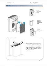 Предварительный просмотр 5 страницы Heinner ForestBreeze Sense 230 Instruction Manual