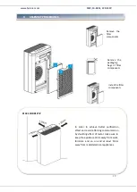 Предварительный просмотр 16 страницы Heinner ForestBreeze Sense 230 Instruction Manual