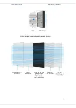 Preview for 5 page of Heinner ForestBreeze Sense 500 Instruction Manual