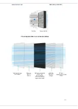 Preview for 20 page of Heinner ForestBreeze Sense 500 Instruction Manual