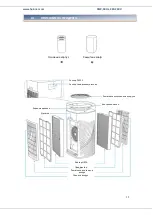 Preview for 33 page of Heinner ForestBreeze Sense 500 Instruction Manual