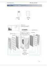 Preview for 47 page of Heinner ForestBreeze Sense 500 Instruction Manual