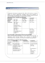 Предварительный просмотр 46 страницы Heinner HAC-09CRKIT Manual