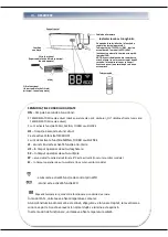 Предварительный просмотр 28 страницы Heinner HAC-09OWF-BK Manual