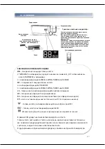 Предварительный просмотр 51 страницы Heinner HAC-09OWF-BK Manual