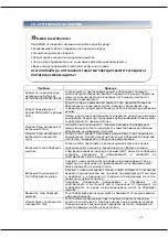 Предварительный просмотр 61 страницы Heinner HAC-09OWF-BK Manual