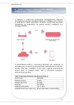 Preview for 70 page of Heinner HAC-HS12WIFI++ Instruction Manual