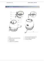 Предварительный просмотр 5 страницы Heinner HAF-1250BK Instruction Manual