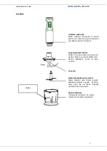 Предварительный просмотр 6 страницы Heinner HB-1000XBK Manual